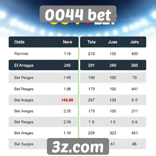 Comparação de odds em diferentes jogos no 0044 bet