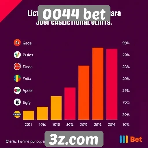 Estatísticas de jogos populares na plataforma 0044 bet