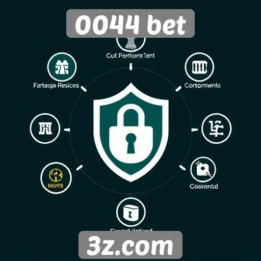 Aspectos de segurança no site 0044 bet